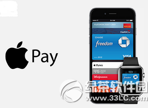 apple pay怎么设置默认支付 苹果apple pay设置默认支付教程