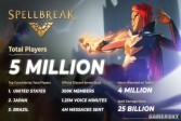 【单机】《Spellbreak》玩家超500万
